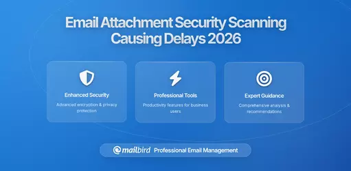 New Changes to Email Attachment Security Scanning Are Causing Delivery Delays