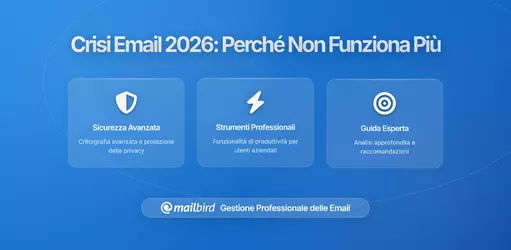 Crisi dell'Infrastruttura Email : Perché la Tua Email ha Smetto di Funzionare e Come Risolverlo