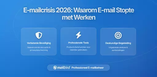 E-mail Infrastructuurcrisis 2026: Waarom Uw E-mail Niet Meer Werkt en Hoe Dit te Repareren