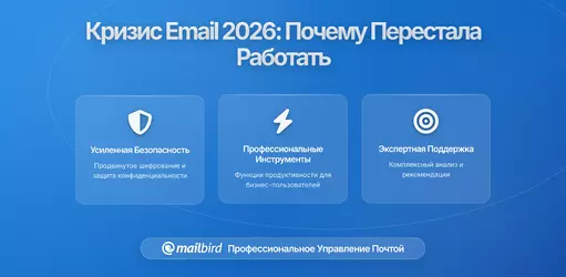 Кризис инфраструктуры электронной почты 2026: Почему ваша почта перестала работать и как это исправить