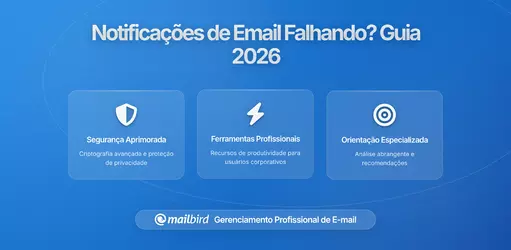 Notificações de Email não Funcionam? Guia Completo de Resolução 2026