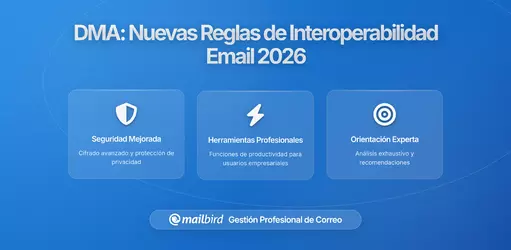 Nuevas Reglas del DMA de la UE Impulsan la Interoperabilidad de Correos Electrónicos: Qué Cambiará en 2026