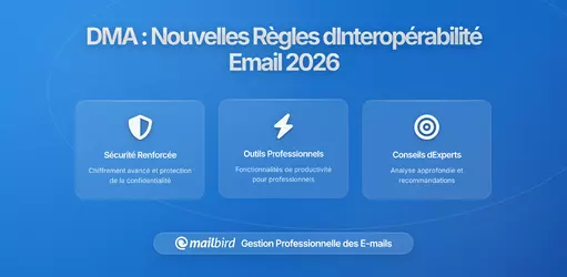 Les nouvelles règles DMA de l'UE poussent les fournisseurs de messagerie vers l'interopérabilité - Voici ce qui pourrait changer en 2026