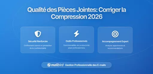 Problèmes de Qualité des Pièces Jointes Email : Pourquoi Vos Fichiers Changent Après Envoi