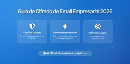 Requisitos de cifrado de correo electrónico empresarial 2026: Guía completa de cumplimiento para sincronización segura de correo electrónico