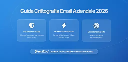 Requisiti di crittografia email aziendale 2026: Guida completa alla conformità per sincronizzare email in sicurezza