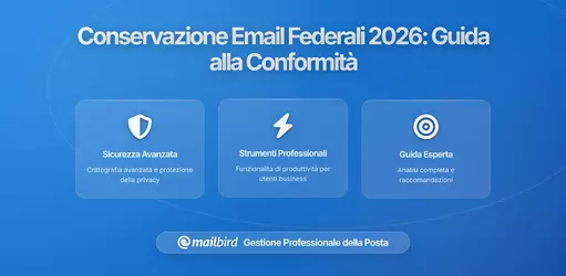 Comprendere le Norme Federali di Conservazione delle Email: Cosa Devono Sapere le Organizzazioni nel 2026