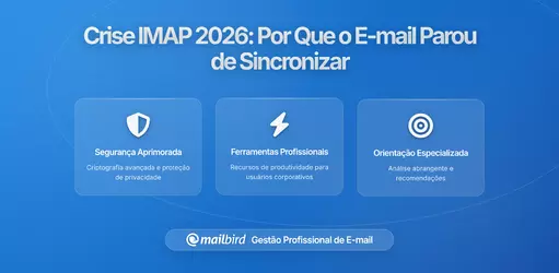 Por Que o Teu Email Parou de Sincronizar em 2025: A Crise Oculta de Infraestrutura