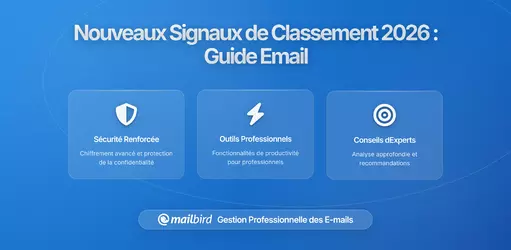 Nouveaux signaux de classement de boîte de réception testés par les grandes plateformes de messagerie en 2026 : Ce que les utilisateurs de messagerie doivent savoir