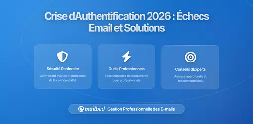 Crise d'Authentification Email 2026: Pourquoi Votre Email ne Fonctionne Plus et Comment le Réparer