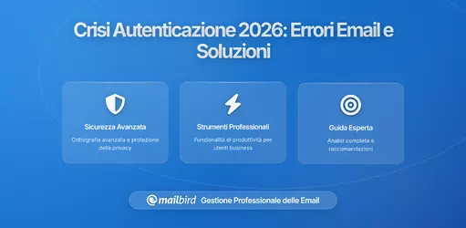 Crisi di Autenticazione Email 2026: Perché la Tua Email Ha Smetto di Funzionare e Come Risolvere