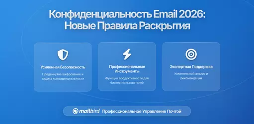 Соответствие требованиям конфиденциальности электронной почты 2026: Новые требования раскрытия слежения