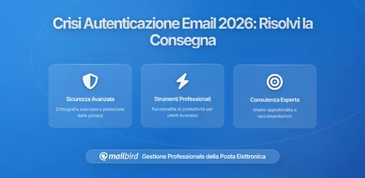 La Crisi dell'Autenticazione Email 2025: Come gli Aggiornamenti delle Regole Antispam sul Server Stanno Segnalando Messaggi Legittimi e Compromettendo la Recapito Email