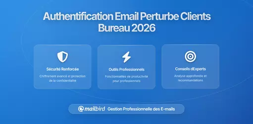 Nouvelles mises à jour de l'authentification par e-mail causant des problèmes aux clients de messagerie de bureau : Guide complet pour comprendre et résoudre la crise de l'e-mail 2025-[[$Dyna