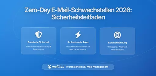 Kritische Zero-Day-Schwachstellen in E-Mail-Bibliotheken: Was Nutzer im Jahr 2026 wissen müssen