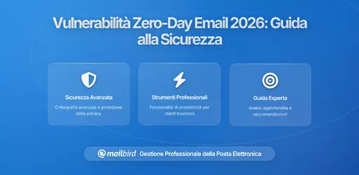 Vulnerabilità Zero-Day Critiche nelle Librerie Email: Cosa Devono Sapere gli Utenti nel 2026