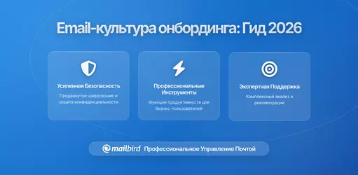 Введение новых сотрудников в вашу культуру электронной почты: Стратегическое руководство для современных команд