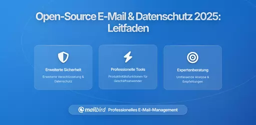 Open-Source E-Mail- und Datenschutz-Tools expandieren rasant in 2026: Verstehen des Wandels zu benutzerkontrollierter Kommunikation