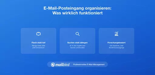 So organisieren Sie Ihren E-Mail-Posteingang: Was wirklich funktioniert