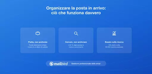 Come organizzare la posta in arrivo: ciò che funziona davvero