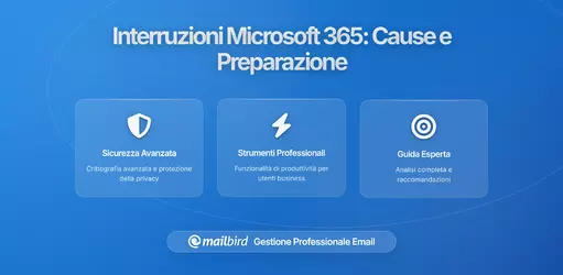 Quando Microsoft 365 Va in Tilt: Perché si Verificano Interruzioni Email e Come Proteggere la tua Azienda