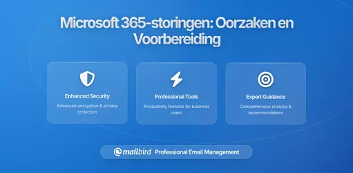 Als Microsoft 365 Uitvalt: Waarom E-mailstoringen Gebeuren en Hoe uw Bedrijf te Beschermen