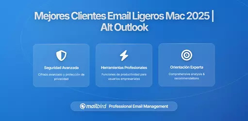 ¿Outlook demasiado pesadoNULL Los mejores clientes de correo livianos para Mac en 2026