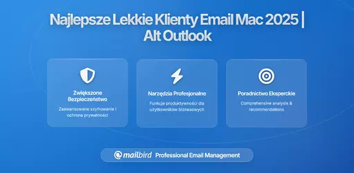 Outlook za ciężkie? Najlepsze lekkie klienty e-mail dla Maca w 2026