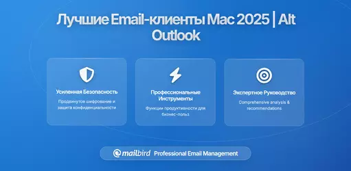 Outlook слишком громоздкийNULL Лучшие легковесные почтовые клиенты для Mac в 2026