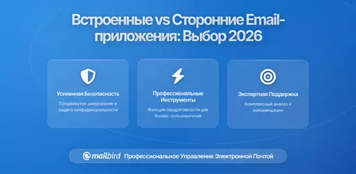Родные и сторонние почтовые приложения: какое решение решит ваш хаос с электронной почтой в 2026NULL