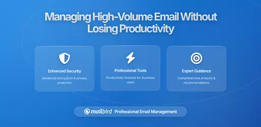 Managing High-Volume Email Without Losing Productivity: A Complete 2026 Guide