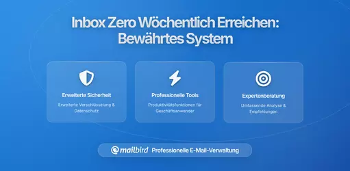 Wie Sie Ihren Posteingang wöchentlich auf Null reduzieren: Ein praktisches System, das funktioniert