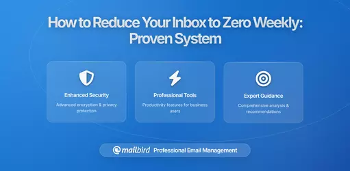 How to Reduce Your Inbox to Zero Weekly: A Practical System That Actually Works