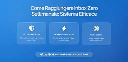 Come Ridurre la Tua Posta in Arrivo a Zero Settimanale: Un Sistema Pratico