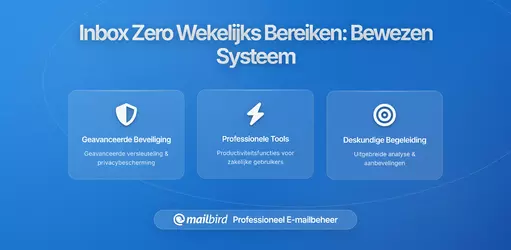 Hoe je je Inbox Wekelijks naar Nul Brengt: Een Praktisch Systeem dat Werkt