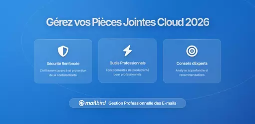 Comment Gérer les Pièces Jointes Email sur Plusieurs Clouds: Un Système Pratique pour 2026
