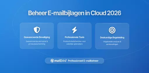 Hoe e-mailbijlagen Beheren op Meerdere Cloud Drives: Een Praktisch Systeem voor 2026