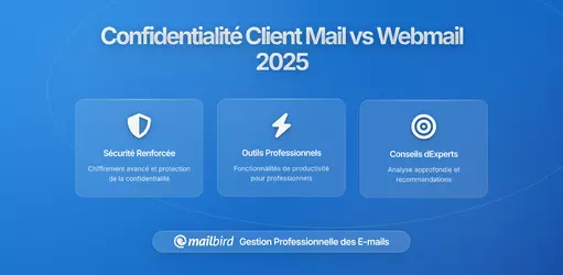 Les avantages de confidentialité d'un client de messagerie de bureau par rapport au webmail