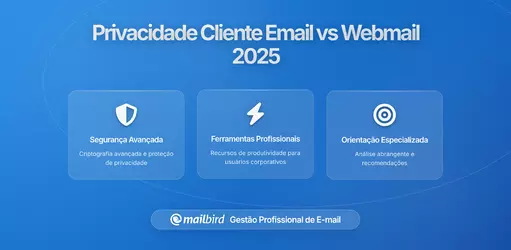 Os Benefícios de Privacidade de Usar um Cliente de Email de Secretária em Vez de Webmail