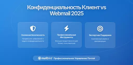 Преимущества конфиденциальности использования настольного почтового клиента вместо веб-почты
