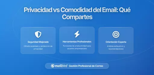 El Costo de la Privacidad en el Correo Electrónico: ¿Compartes Más de lo que CreesNULL