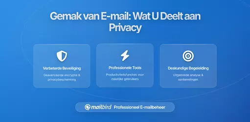 De Privacykosten van E-mailgemak: Deel Je Meer Dan Je DenktNULL
