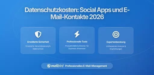 Die Datenschutzkosten, wenn soziale Apps auf Ihre E-Mail-Kontakte zugreifen