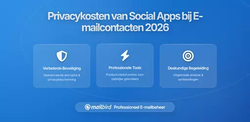 De Privacykosten van Sociale Apps die Toegang Hebben tot Uw E-mail Contacten