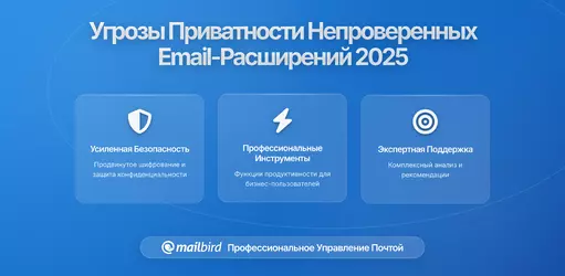 Опасности использования непроверенных дополнений в вашем почтовом клиенте