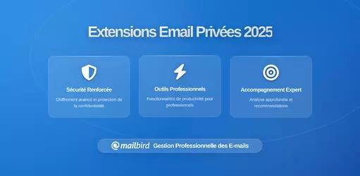 Alternatives Respectueuses de la Vie Privée aux Extensions et Modules Complémentaires de Courriel : Un Guide Complet pour Protéger Vos Communications Numériques
