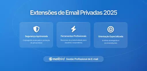 Alternativas de E-mail Amigas da Privacidade: Guia Abrangente para Proteger Suas Comunicações Digitais