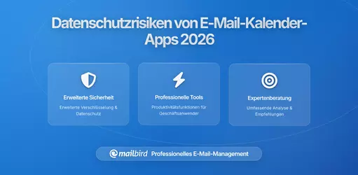 Die Datenschutzrisiken hinter verbundenen E-Mail-Kalender-Aufgaben-Ökosystemen: Was Sie in 2026 wissen müssen