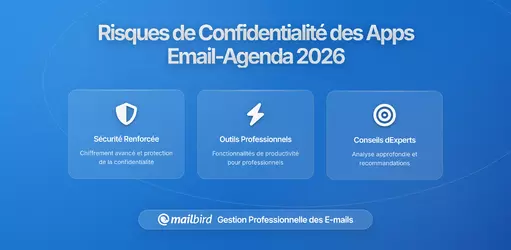 Les Risques de Confidentialité des Écosystèmes Connectés Email-Calendrier-Tâches : Ce Que Vous Devez Savoir en 2026