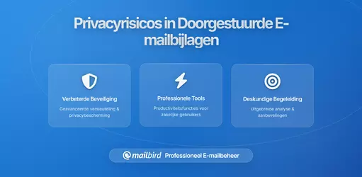 De Privacyrisico's Verstopt in Veelvuldig Delen van E-mailbijlagen